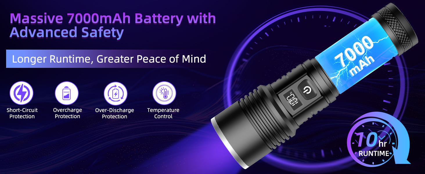 rechargeable black light flashlights