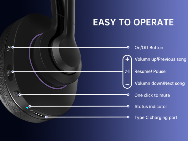 bluetooth headset