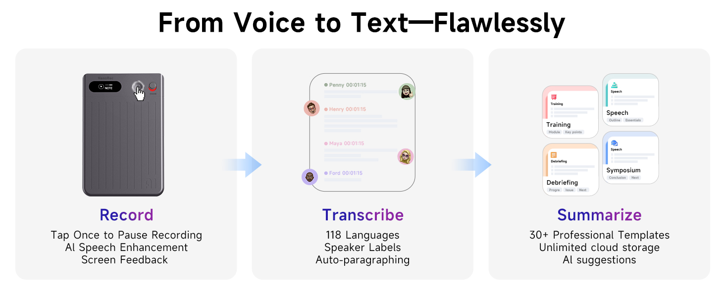 plaud note ai voice recorder, ai, ai voice recorder, plaud