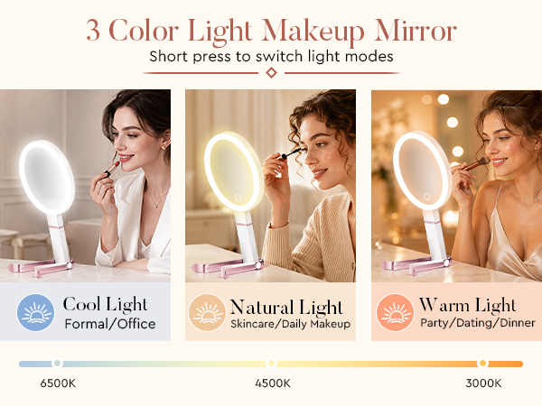 lighted mirror with magnification