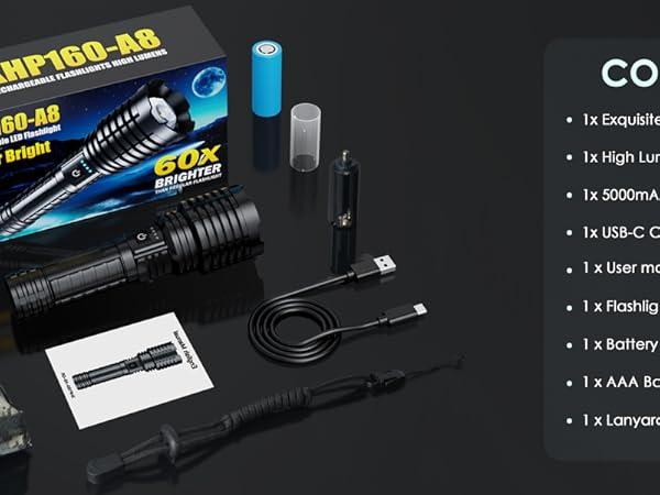 Black Flashlight Comes with a cord and holster, suitable for carrying and storing