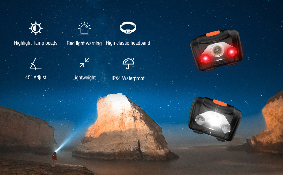 the best headlamps for your car