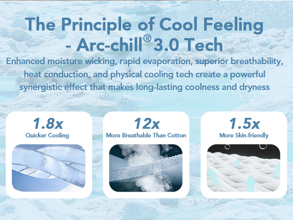 Ach-chill 3.0 Tech