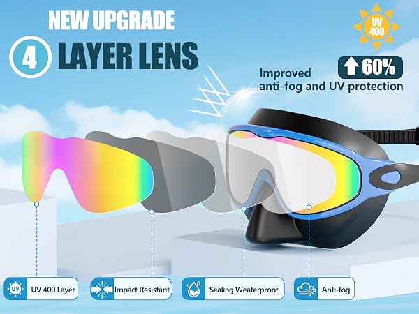 goggles for kids 3-6