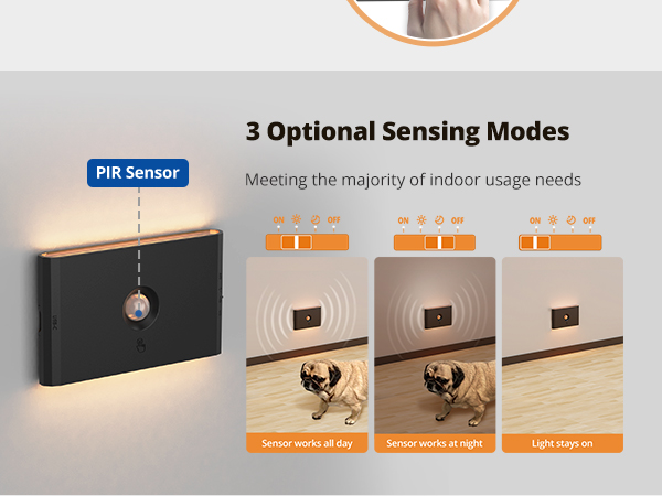 Rechargeable Motion Sensor Stair Light
