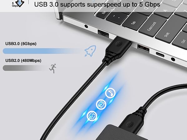 usb 3.0 male to male cable