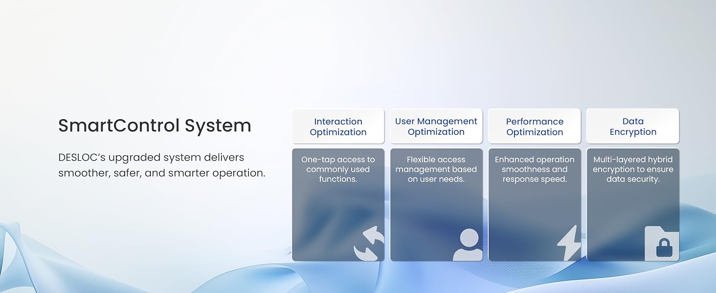 SmartControl System