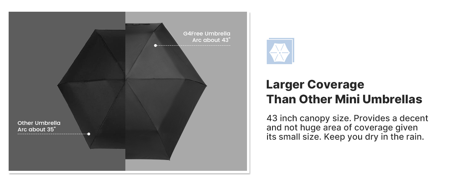 sun umbrella