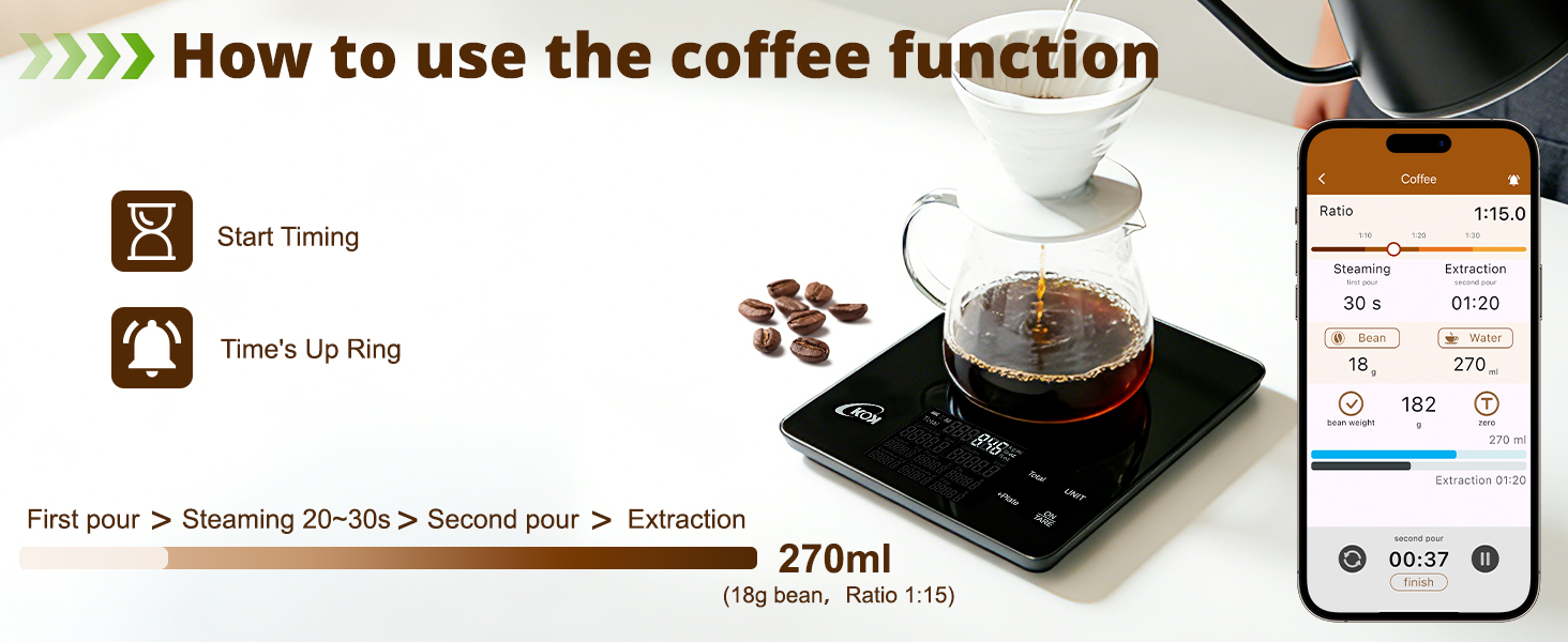 coffee scale espresso