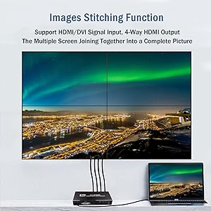 2x2 Video Wall Controller