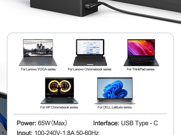 65W Lenovo YOGA Charger
