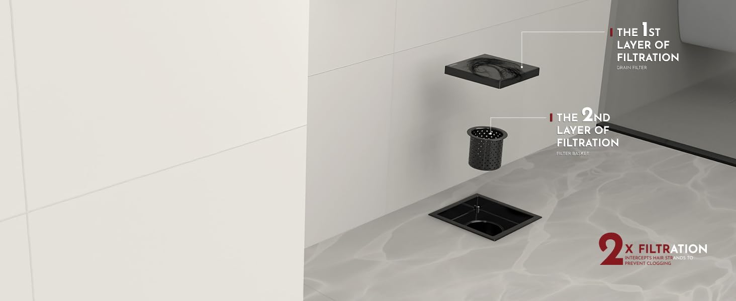 black square shower drain
