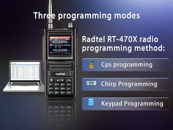 Multi programming mode