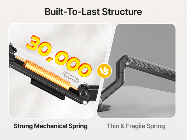 Strong Mechanical Spring