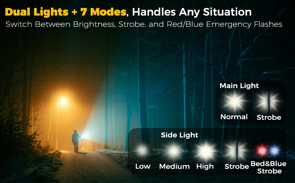 pocket flashlight with dual lights + 7 modes
