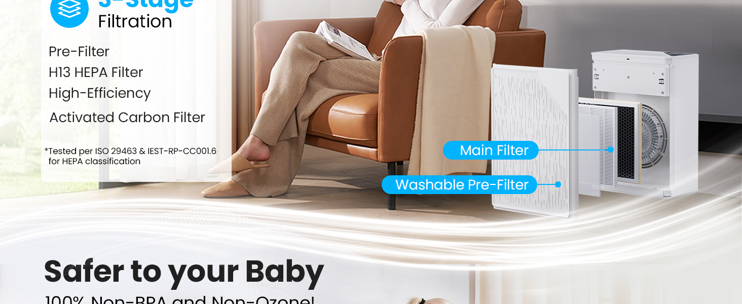 air purifiers for home