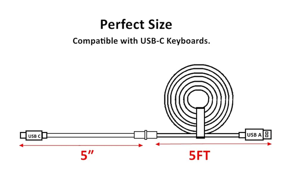 Product Size