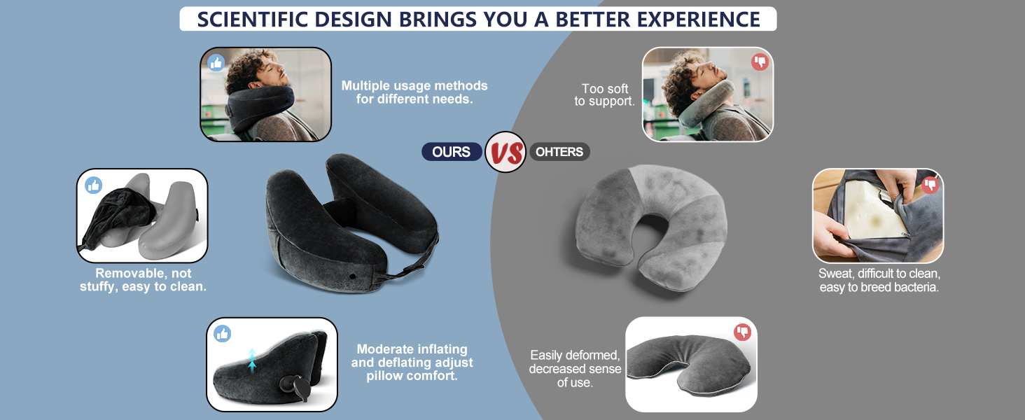 Is neck pillow suitable for all people? Yes, with the adjustable Velcro strap, it adapts to users