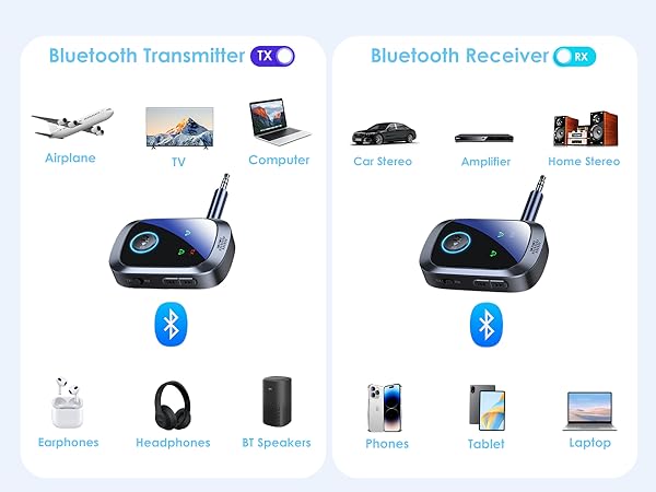 airplane adapter for headphones