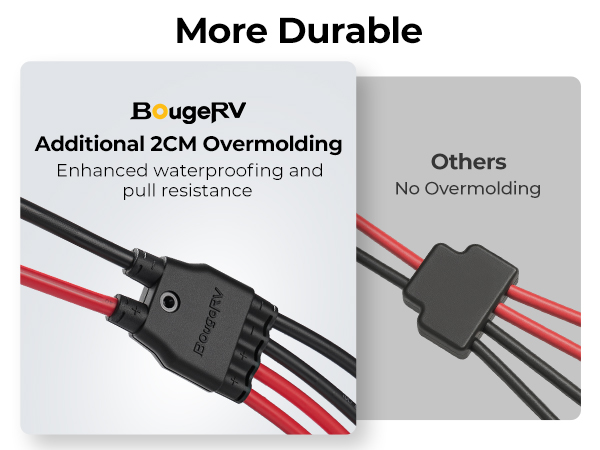 SOLAR Y CONNECTOR