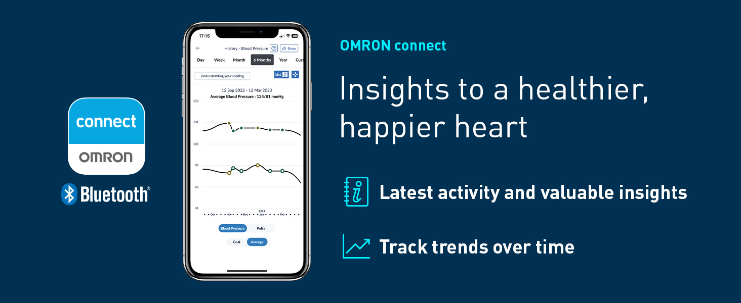 omron app