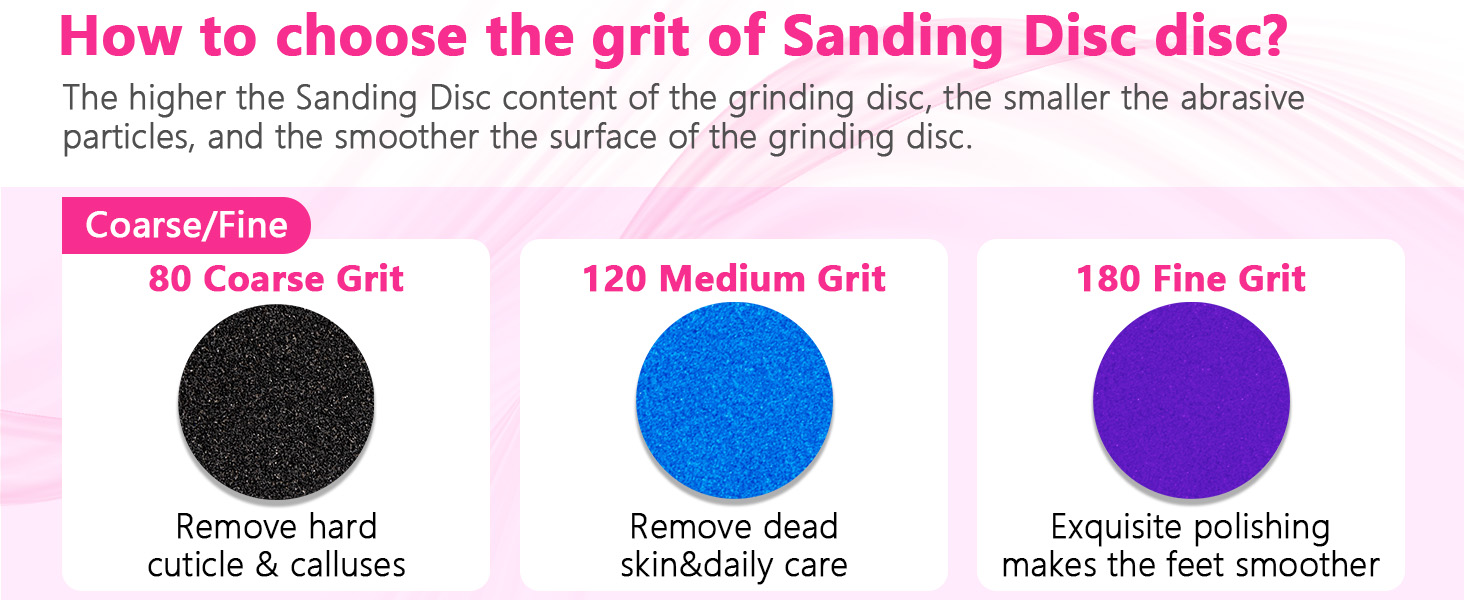 sanding disc