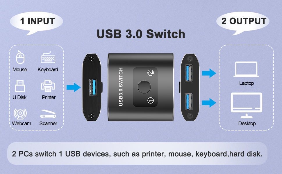 usb switch