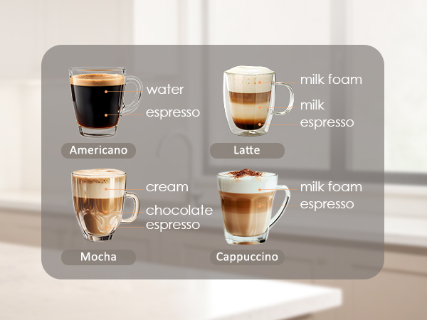 espresso machine latte americano cappuccino mocha cafe quality at home