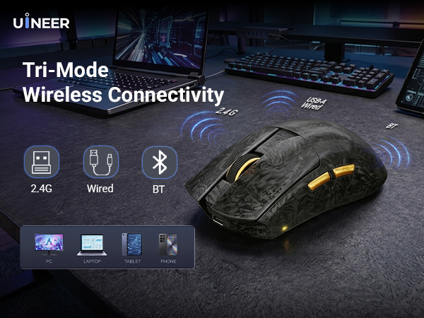 Wireless Mouse