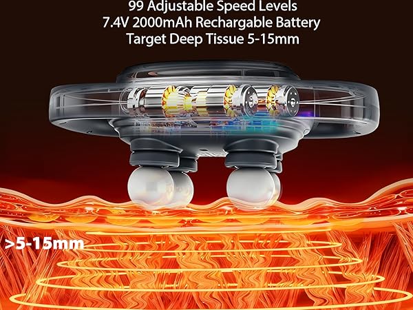 Massage Gun, Deep Tissue Massager Gun,Back Massager,Neck Massager, Shoulder Massager