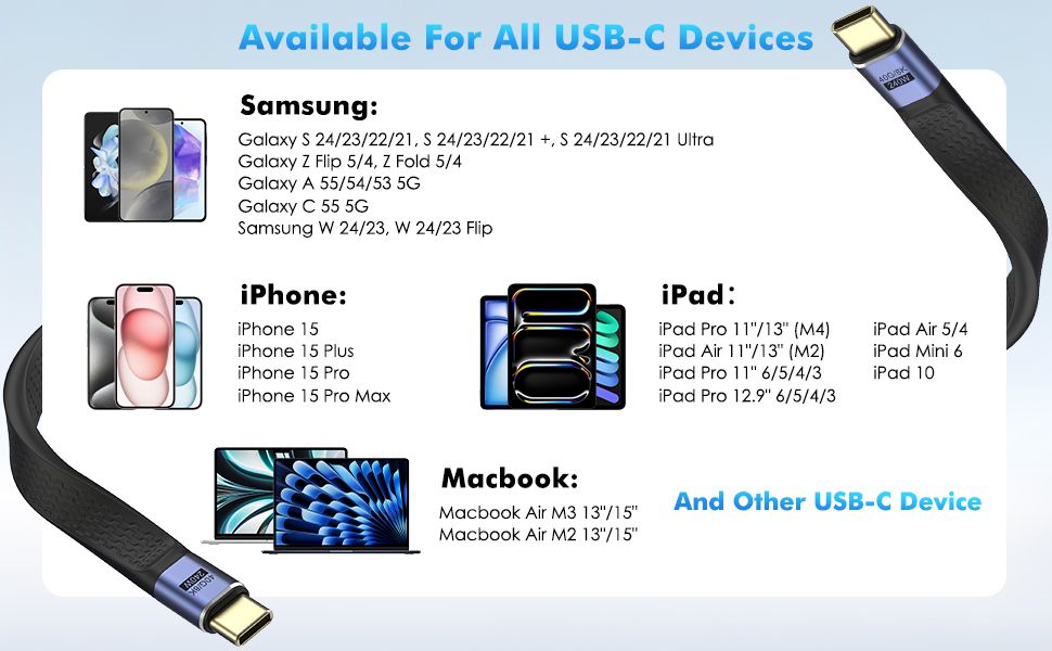 usb c to usb c short cable