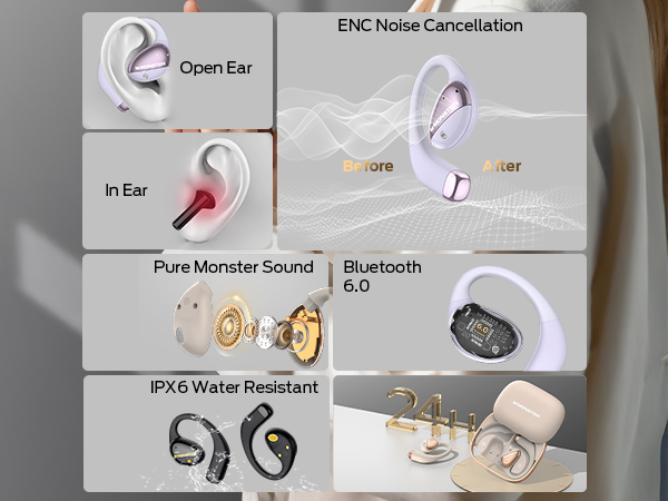 Open Ear Headphones