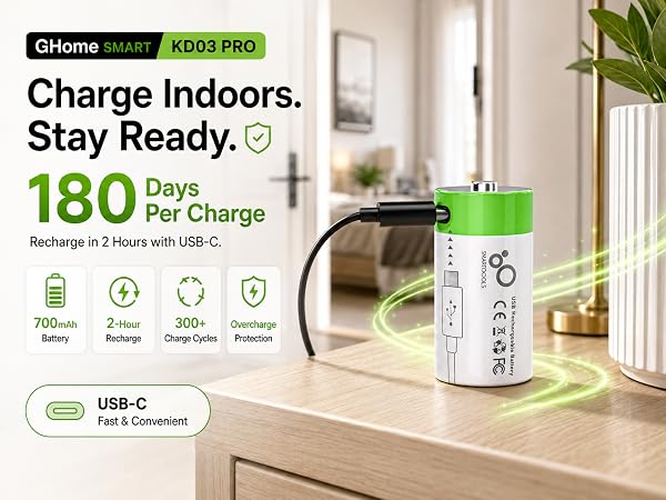 smart door lock