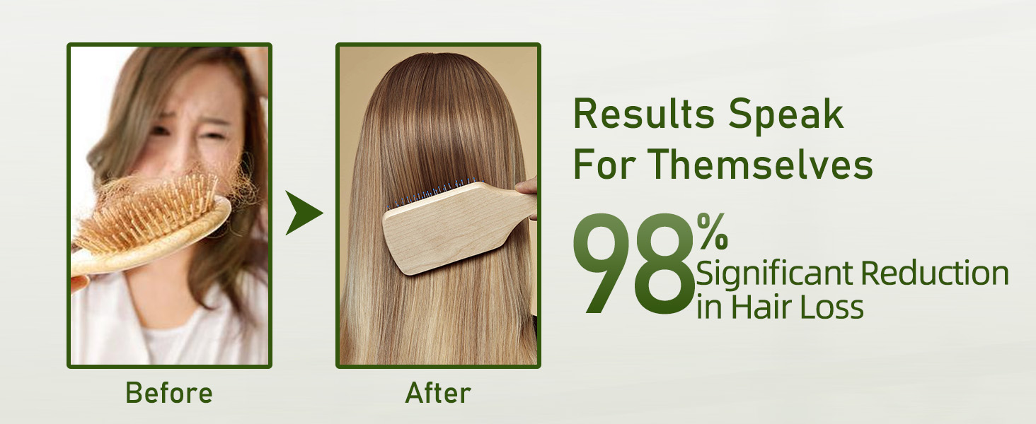 Rosemary Shampoo for Hair Growth