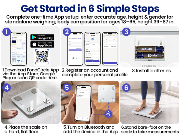 get started in 6 simple steps