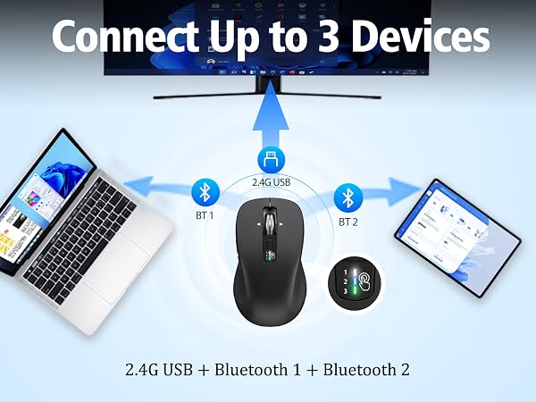 multi device mouse