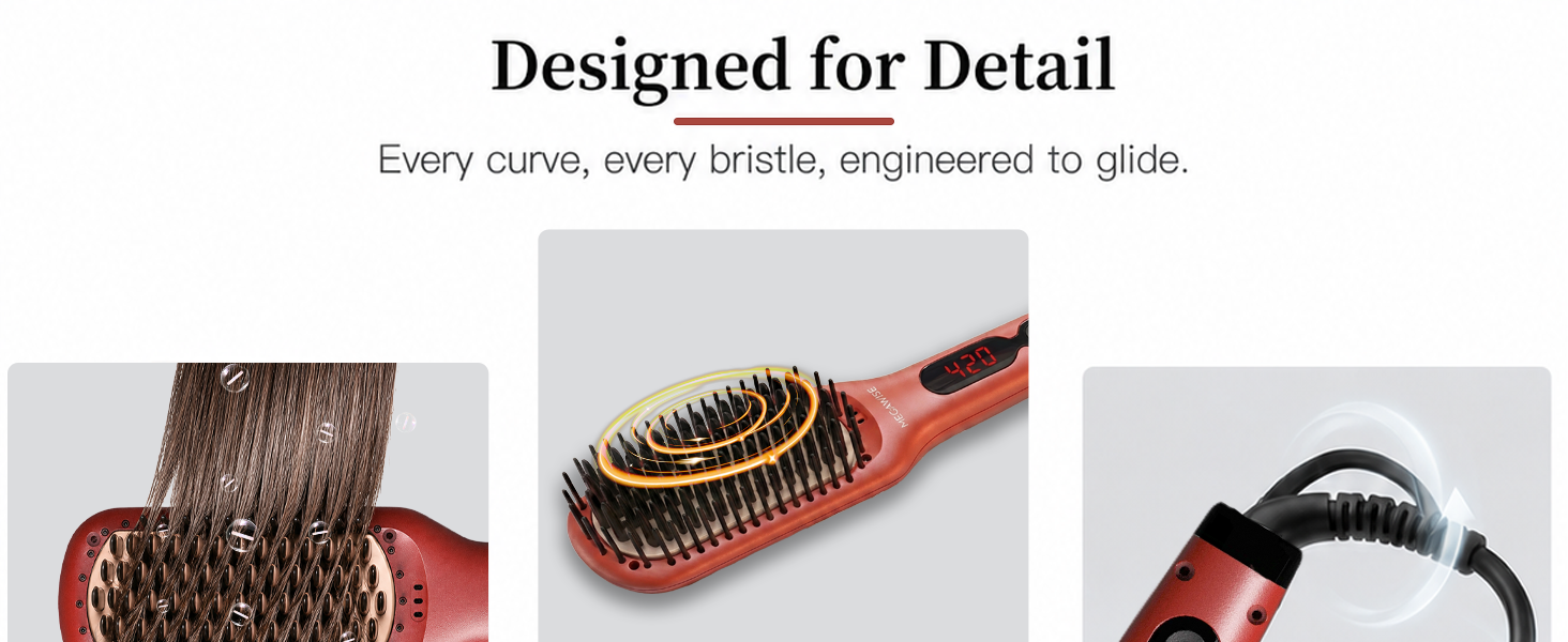 Designed for Detail