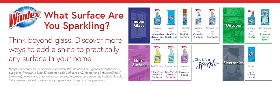 What surface are you sparkling?