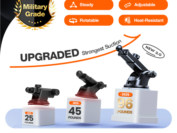 UPGRASED Strongest Suction