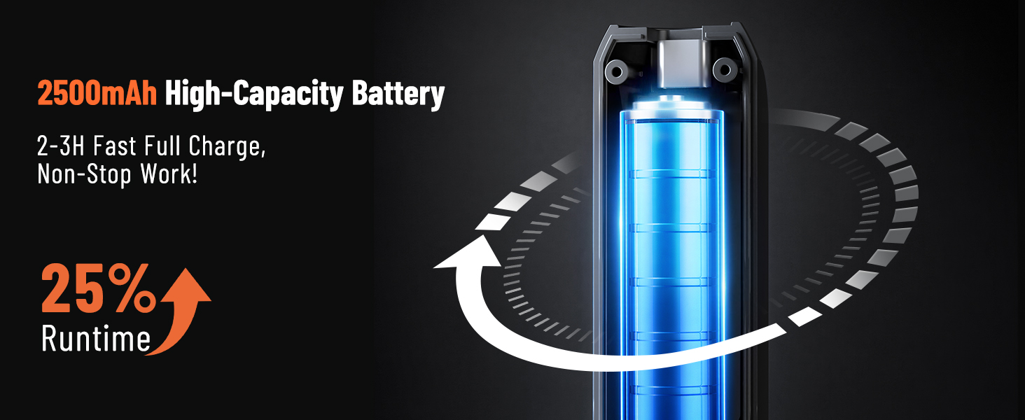The tool has clear battery indicator, displaying power level for convenient charging status checking