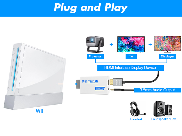 wii adapter to hdmi