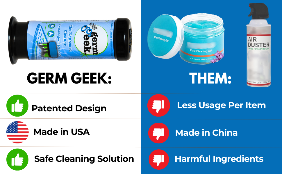 cleaner desk cleaning kit laptop cleaning kit macbook pro sweep and swipe laptop cleaner limpiador