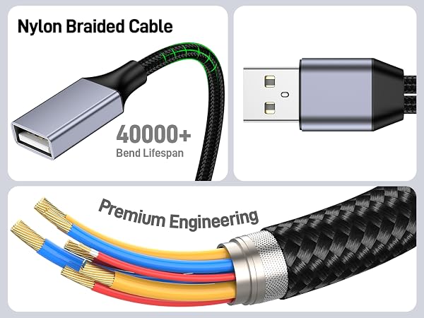 USB Splitter