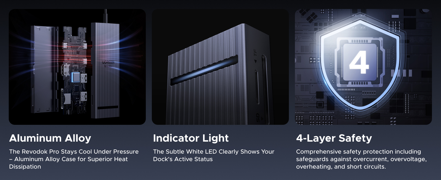 ugreen 10Gbps usb c hub