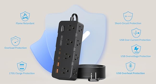 extension cord with multiple outlets
