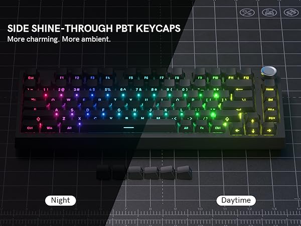 SIDE SHINE-THROUGH PBT KEYCAPS