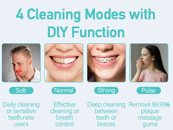 Text reads '4 Cleaning Modes with DIY Function'. Features 'Soft, Normal, Strong, Pulse' modes. Shows dental care product interface with cleaning mode icons.