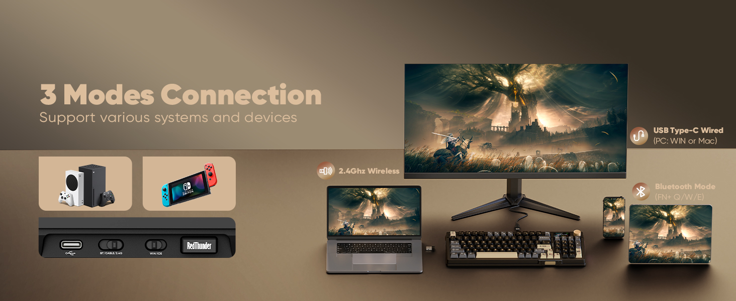 Triple Mode Dual System Multi Device