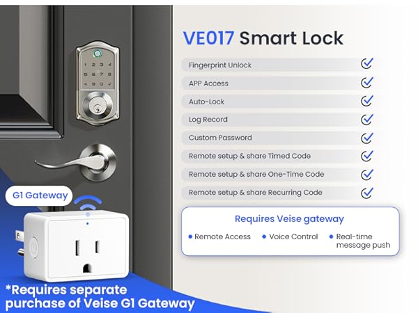 smart lock