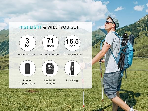 Tripod Package List